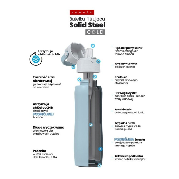 Termiczna butelka filtrująca Dafi Solid Steel Cold 500 ml - Niebieska
