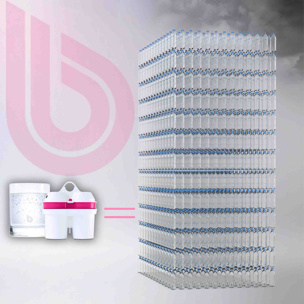 Wkład filtrujący wodę BWT Magnesium Mineralized Water - 3+1 szt.