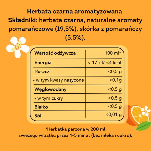 Czarna herbata z pomarańczą Lipton 20 piramidek - Edycja specjalna Fausti