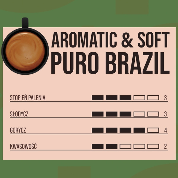 Kawa ziarnista NEXO Coffee Puro Brazil 1kg