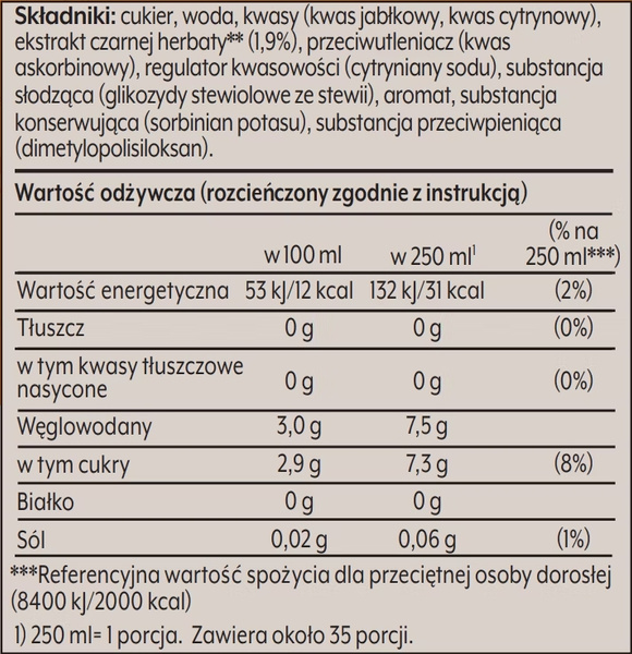 Syrop SodaStream Lipton Ice Tea Peach 440 ml