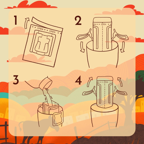 Drip Bag Trip Coffee Etiopia 11g