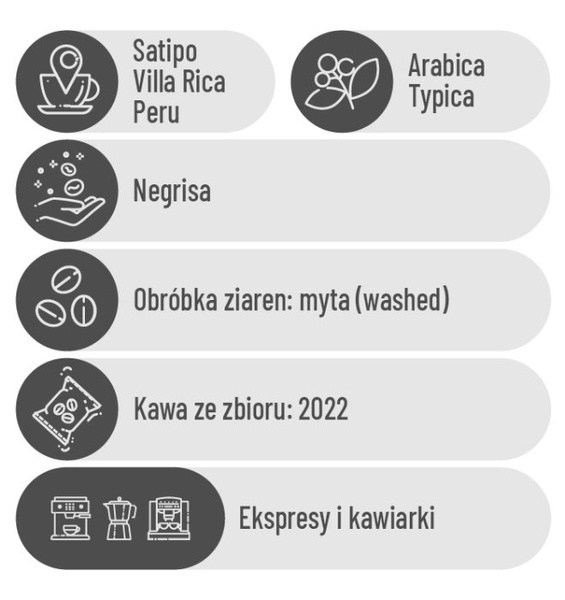 Kawa ziarnista Roastains Peru Obsessive Llama ESPRESSO 250g – NIEDOSTĘPNY