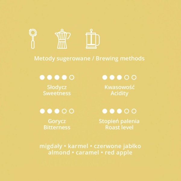 Kawa ziarnista Hard Beans Kolumbia Sunshine Espresso 1kg