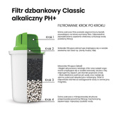 Filtr wody Dafi Classic alkaiczny pH+