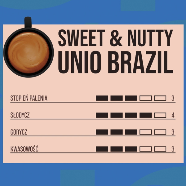 Kawa ziarnista NEXO Coffee Unio Brazil 1kg