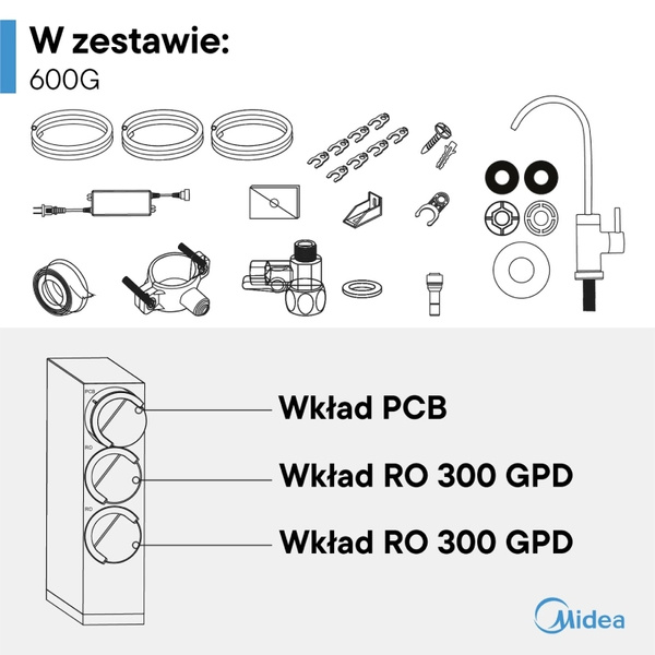 Filtr odwróconej osmozy bez zbiornika 600GPD Midea CWRC600-A106 z WiFi