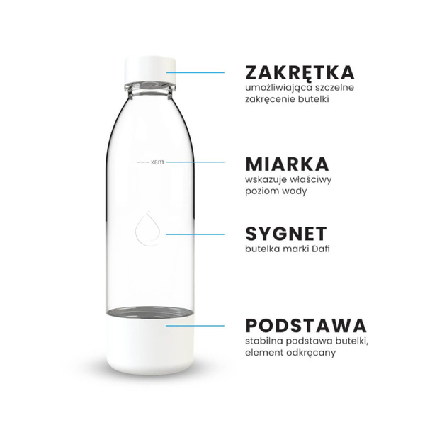 Butelki do saturatora Dafi PushAir 0,7 L - Białe 2 sztuki