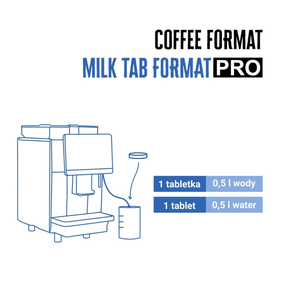 Tabletki do czyszczenia systemu mlecznego Coffee Format Milk Tab Format PRO 25x15g