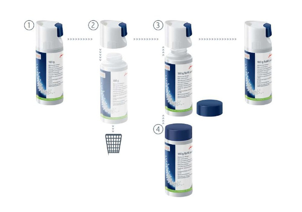 Tabletki do czyszczenia systemu mleka Jura CLICK&CLEAN Refill 180g