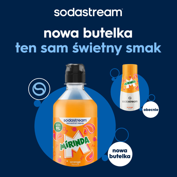 Syrop SodaStream Mirinda 440 ml