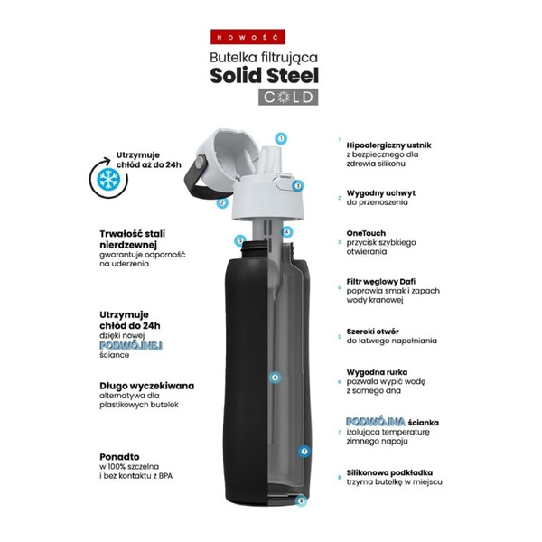 Termiczna butelka filtrująca Dafi Solid Steel Cold 500 ml - Czarna