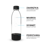 Butelki do saturatora Dafi PushAir 0,7 L - Czarne 2 sztuki