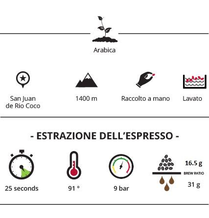 BIO Kawa ziarnista Trismoka Caffe Nicaragua 450g